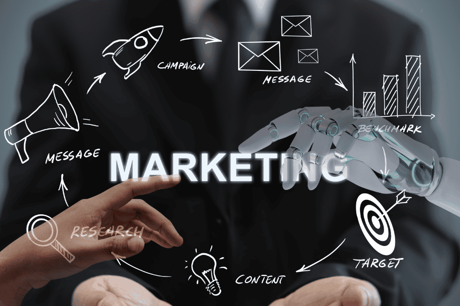 Marketing und KI - Hand in Hand