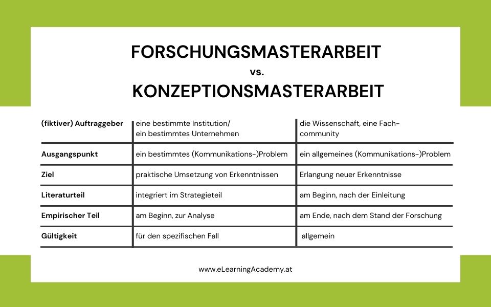 studieren-ohne-abitur_selbstzweifel-sind-normal